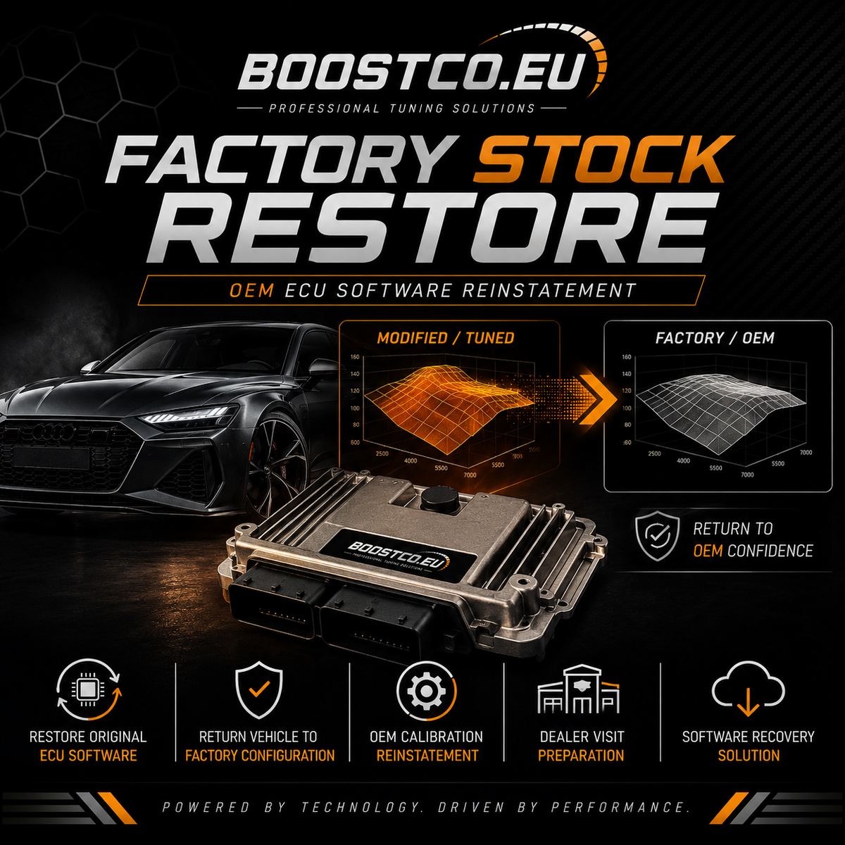 Restore file to Factory (stock) configuration