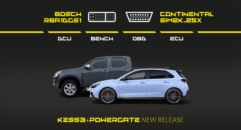Bosch SIM2K- DCU now covered by KESS3 — Cupra, Hyundai and Isuzu